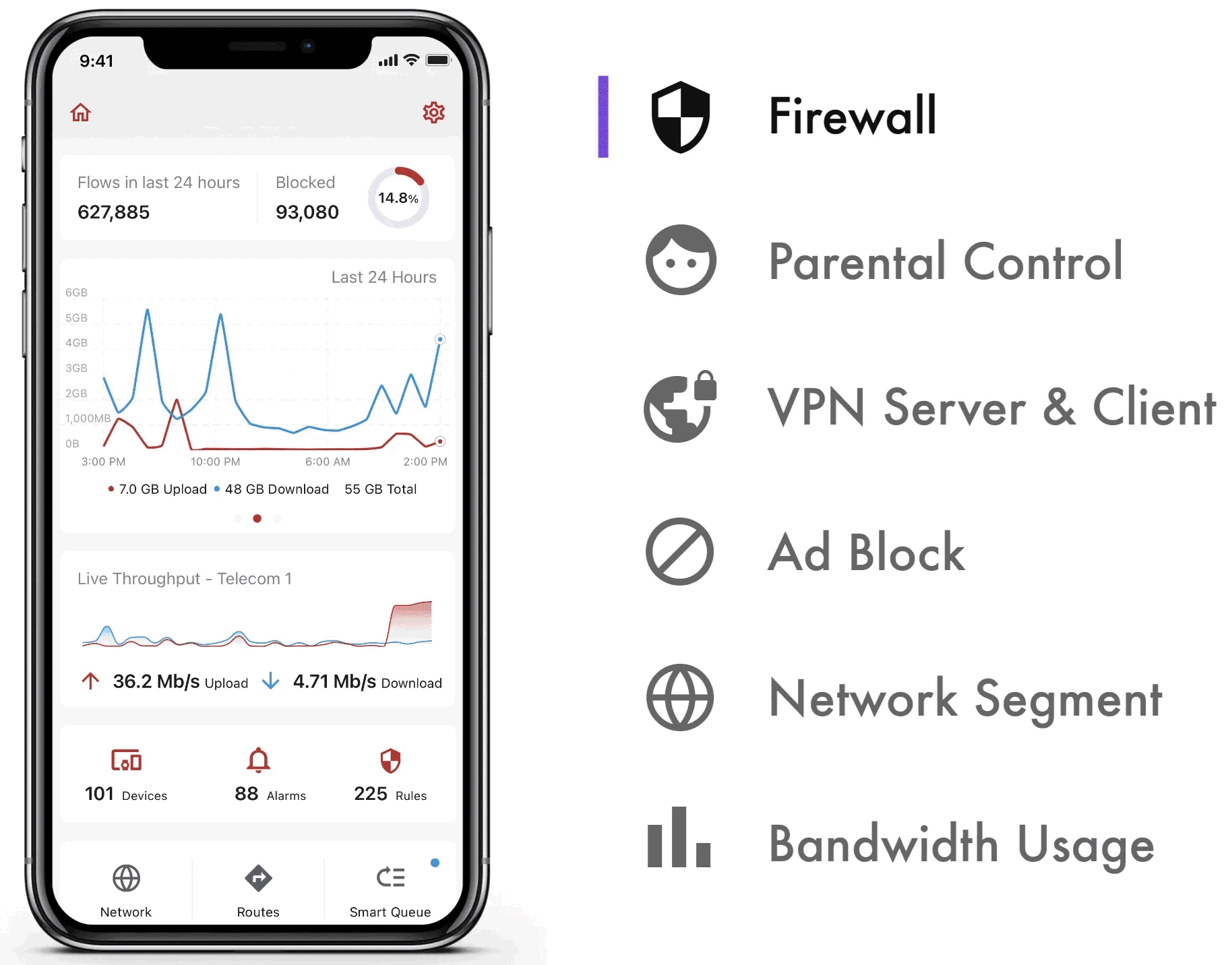 Router firewal Pyme home